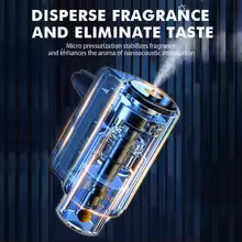 Smart Car Air Aromatherapy Diffuser Fragrance